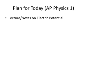 Plan for Today (AP Physics 1)