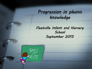 Parents phonics presentation Sept 15