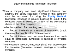 Equity Investments (significant Influence)