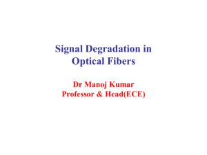 Signal Degradation in Optical Fibers