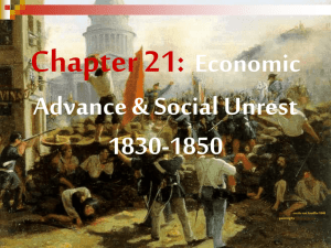 Chapter 21 Economic Advance and Social Unrest