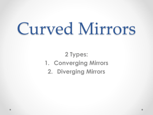 Converging Mirrors