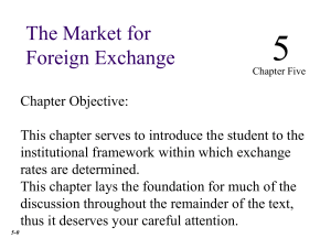 Chapter 5: The Market for Foreign Exchange