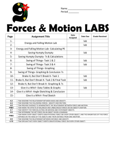 Forces and Motion LABS