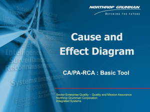 Cause and Effect Diagram - Northrop Grumman Corporation