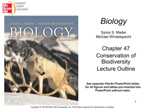 Conservation Biology and Biodiversity
