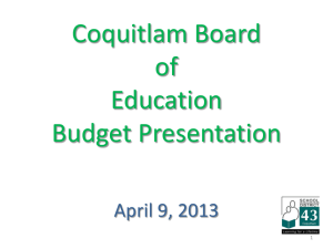Budget presentation