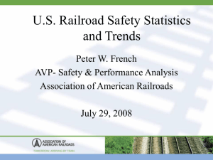 US Railroad Safety Statistics and Trends
