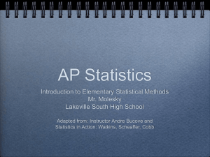 AP Statistics - StatsMonkey.