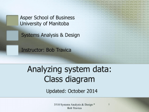 Analyzing system data: Class Diagram