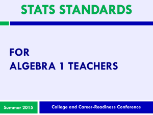 S-106 STATS Algebra 1 2015 (1)