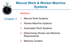 Chapter 2: Manual Work and Worker