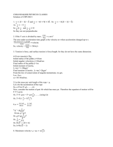 CHHANDAKSIR PHYSICES CLASSES Solution of CSPCJEE/1 1
