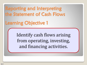 Reporting Cash Flows from Financing Activities