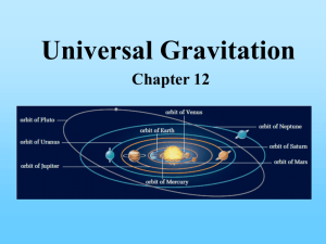 Universal Gravitation Chapter 12