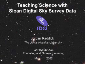 Teaching Astronomy with Sloan Digital Sky Survey Data