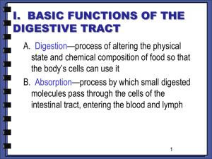i. basic functions of the digestive tract