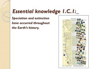 Essential knowledge 1.C.1