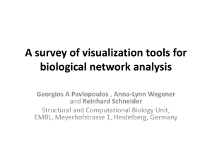 A survey of visualization tools for biological network analysis