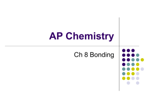 AP Chemistry - coolchemistrystuff