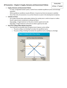 AP Economics – Chapter 6: Supply, Demand, and Government