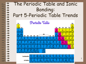 The Periodic Table and Ionic Bonding: Part 5