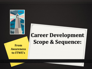 Career Development Scope & Sequence