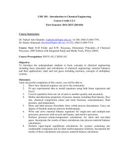 AP Chemistry Lab Report Format