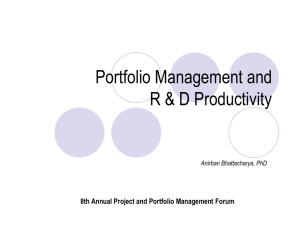 What is R&D productivity?