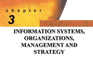 c h a p t e r 3 INFORMATION SYSTEMS, ORGANIZATIONS