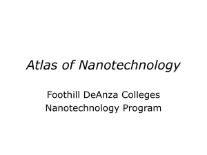 Atlas of Nanotechnology