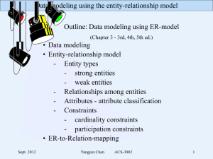 Data modeling - University of Winnipeg