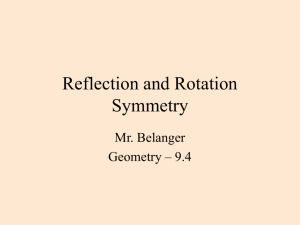Reflection and Rotation Symmetry