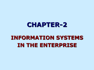different types of information systems transaction processing system
