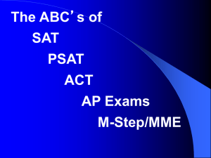 ABC's of Testing