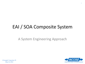 EAI / SOA Composite System