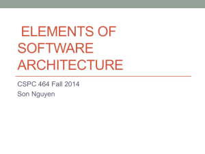 View Model of Software Architecture