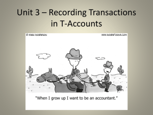 Unit 3 * Recording Transactions in T-Accounts