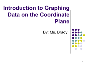 Introduction to Graphing Data on the Coordinate Plane