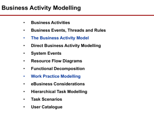 Business Activity Modeling