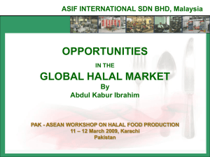 opportunities in the global halal market