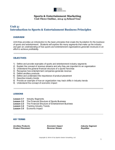 Unit 3 Intro to SEM: Business Principles