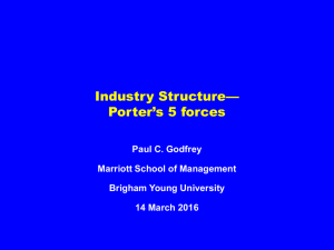 Industry Structure 5 forces 2008