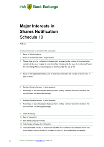 Major Interests in Shares notification form