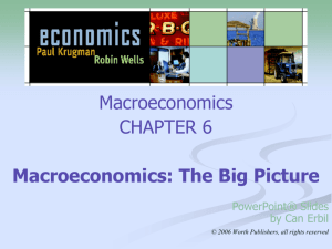 Macroeconomics vs. Microeconomics