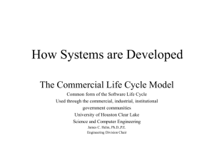 How Systems are developed - School of Science and Computer