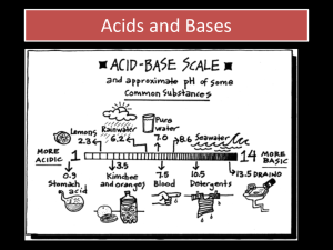 Introduction to acids and bases