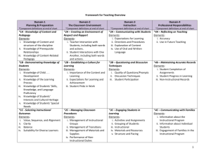 PGES Framework for Teaching Overview