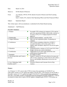 Board Brief 2012-27 Operations Report dated March 9 2012 (Boykin