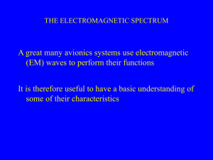THE ELECTROMAGNETIC SPECTRUM